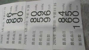 まいの写メ日記｜シーザースパレス 吉原大衆店ソープ