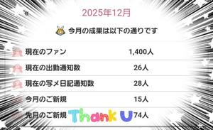 柚葉の写メ日記｜シャトーペトラ 吉原大衆店ソープ