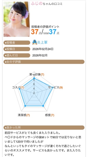 ふじのの写メ日記｜シャトーペトラ 吉原大衆店ソープ
