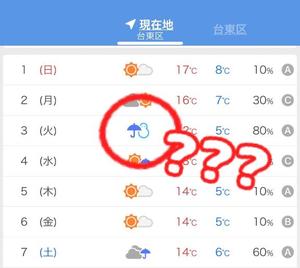 はるの写メ日記｜クラブ貴公子 吉原大衆店ソープ