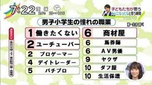 みわの写メ日記｜クラブオアシス 吉原大衆店ソープ