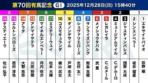 かなでの写メ日記｜コルドンブルー 吉原高級店ソープ