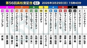 かなでの写メ日記｜コルドンブルー 吉原高級店ソープ