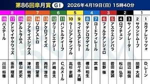 かなでの写メ日記｜コルドンブルー 吉原高級店ソープ