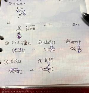 一ノ瀬　あやこの写メ日記｜エル・カーヒル 秘密の刻 吉原高級店ソープ