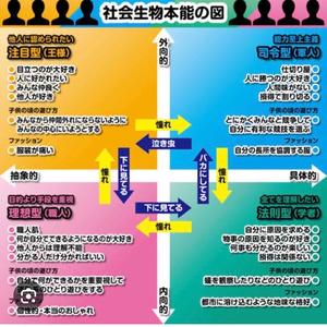 Chiaki Arimaの写メ日記｜エレガント 吉原高級店ソープ