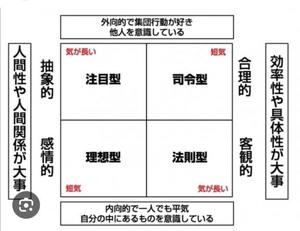 Chiaki Arimaの写メ日記｜エレガント 吉原高級店ソープ