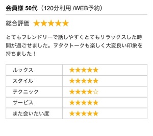 Nagisa Mizunoの写メ日記｜エレガント 吉原高級店ソープ