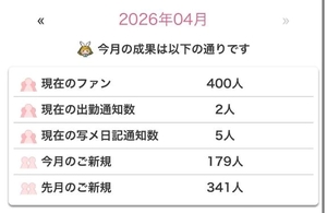 鈴原しおりの写メ日記｜リュクス～LUXE～ 吉原高級店ソープ