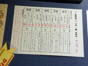 Haruの写メ日記｜プレミアム 吉原高級店ソープ