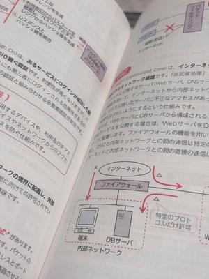 Enaの写メ日記｜プレミアム 川崎高級店ソープ