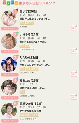 凪沢ひかるの写メ日記｜プレジデントクラブ 吉原高級店ソープ