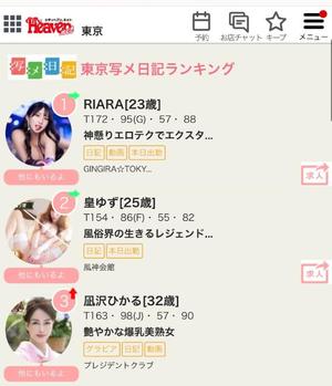 凪沢ひかるの写メ日記｜プレジデントクラブ 吉原高級店ソープ