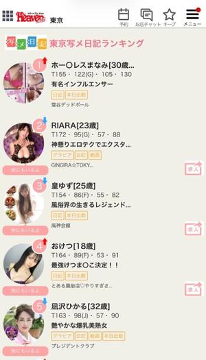 凪沢ひかるの写メ日記｜プレジデントクラブ 吉原高級店ソープ