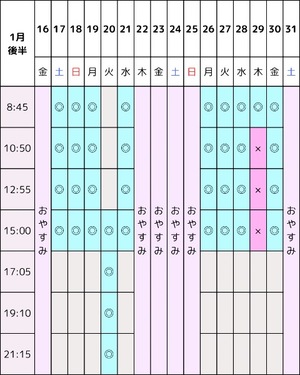 Chitoseの写メ日記｜プロポーション 吉原高級店ソープ