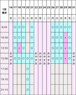 Chitoseの写メ日記｜プロポーション 吉原高級店ソープ