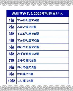 森川すみれの写メ日記｜ローテンブルク 吉原高級店ソープ