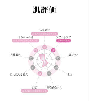 さゆりの写メ日記｜ローテンブルク 吉原高級店ソープ