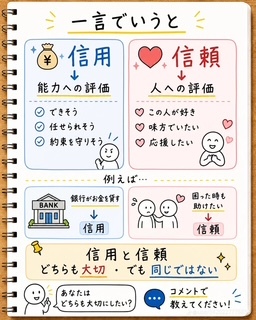 さゆりの写メ日記｜ローテンブルク 吉原高級店ソープ