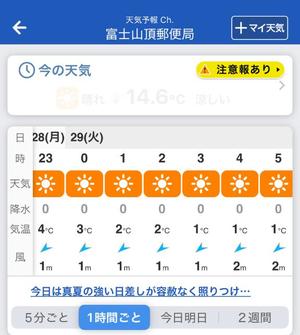 椿 こずえの写メ日記｜ローテンブルク 吉原高級店ソープ