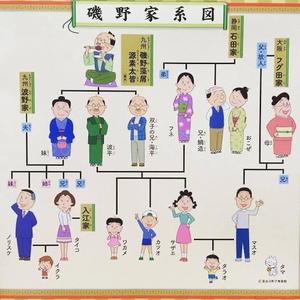 さくらの写メ日記｜セグレターリオ 吉原高級店ソープ