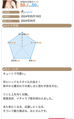 おとの写メ日記｜スカイ 吉原高級店ソープ