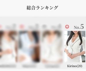 Kirinoの写メ日記｜リッチ～THE RICH～ 吉原高級店ソープ