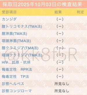 さなの写メ日記｜ヴェルサイユ 吉原高級店ソープ