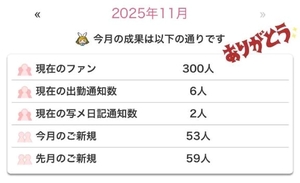 如月しいなの写メ日記｜鹿鳴館 吉原高級店ソープ